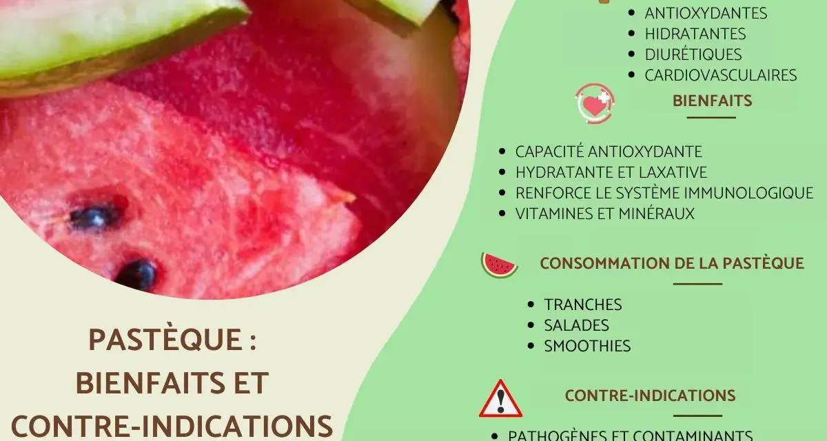 Gros plan sur une pastèque juteuse, avec une liste des bienfaits de la pastèque : hydratante, antioxydante, et renforce le système immunologique.