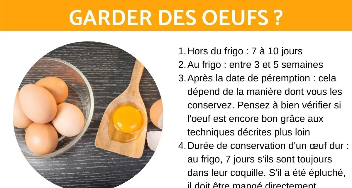 Des œufs dans un bol et une cuillère avec un jaune d'œuf. Le texte parle de la conservation des œufs, y compris la conservation d'un œuf dur.