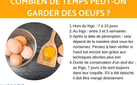 Des œufs dans un bol et une cuillère avec un jaune d'œuf. Le texte parle de la conservation des œufs, y compris la conservation d'un œuf dur.
