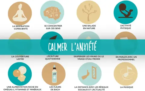 Illustration d'un anti-stress naturel puissant : respiration, nature, activité physique, écriture, fleurs de Bach, musique, et plus.