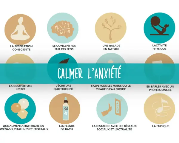 Illustration d'un anti-stress naturel puissant : respiration, nature, activité physique, écriture, fleurs de Bach, musique, et plus.