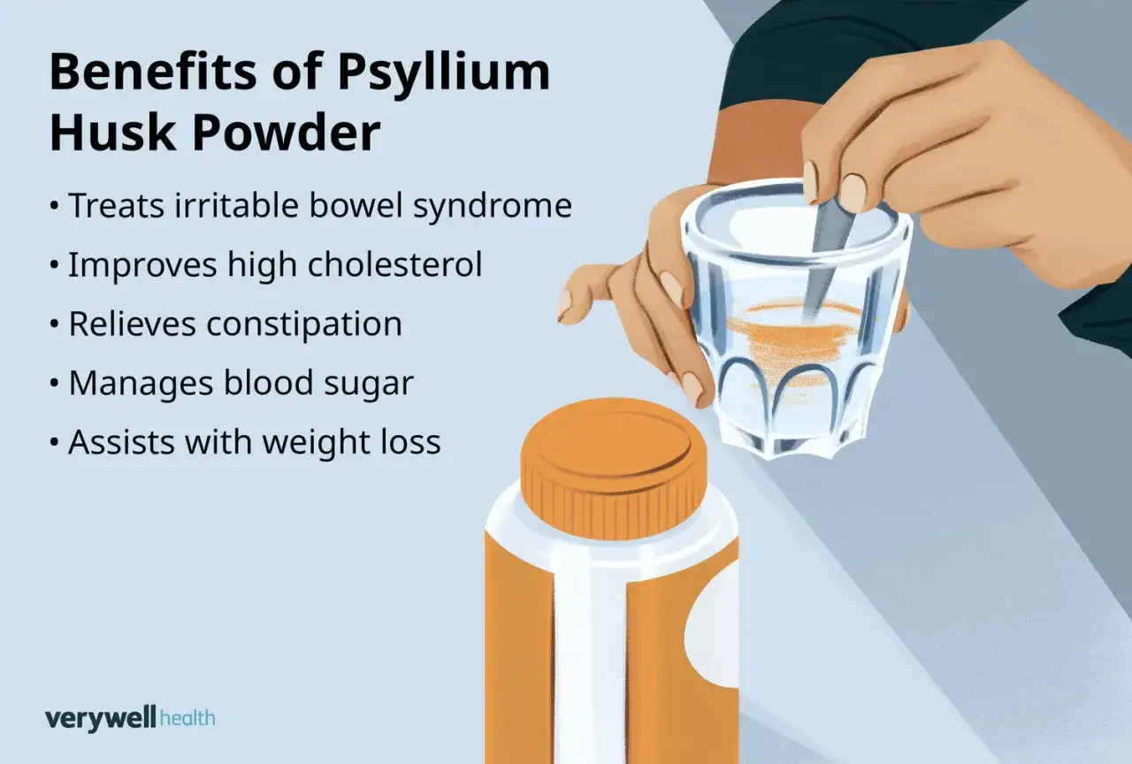 Illustration des bienfaits du psyllium : am&eacute;lioration du cholest&eacute;rol, gestion du sucre, aide &agrave; la perte de poids.