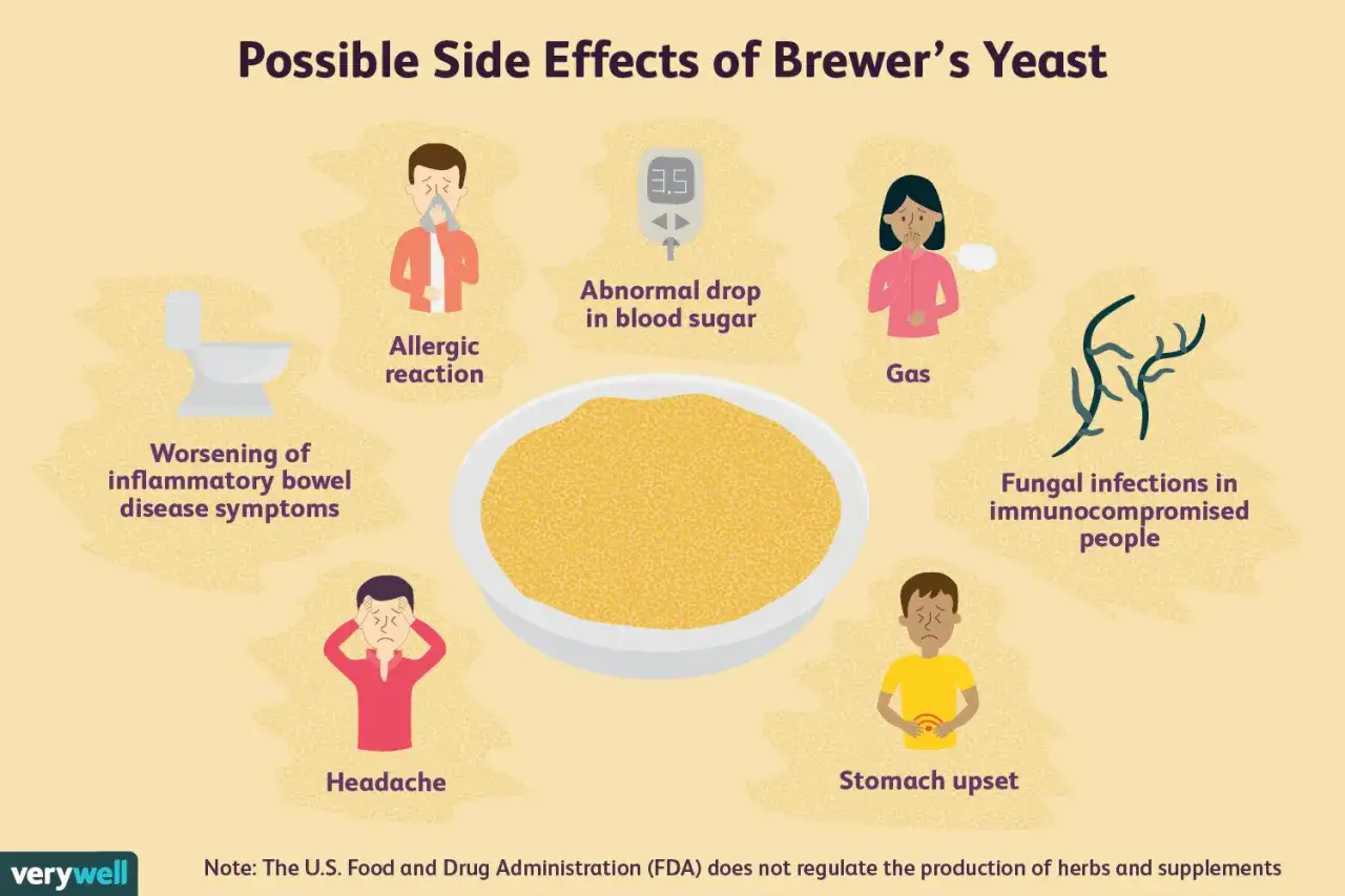 Effets secondaires possibles de la levure de bière : réaction allergique, maux de tête, troubles digestifs, chute de glycémie. Attention à l'allergie levure de bière.